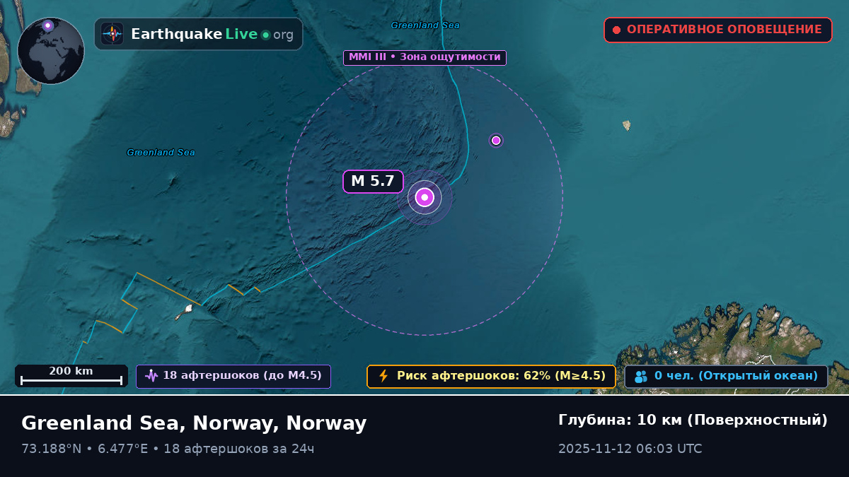 Северный Ледовитый океан (Norway)