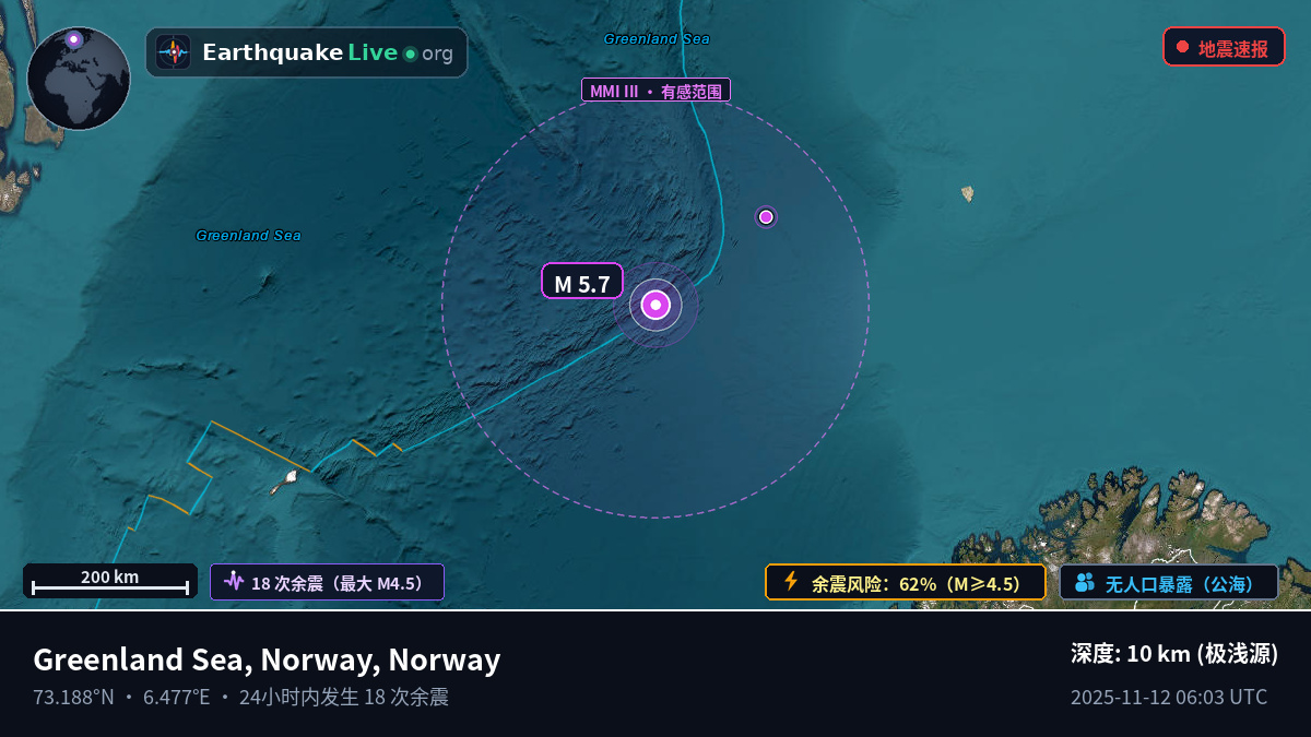 北冰洋 (Norway)