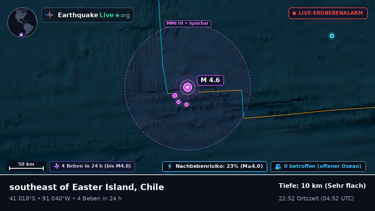 Südpazifik (Chile)