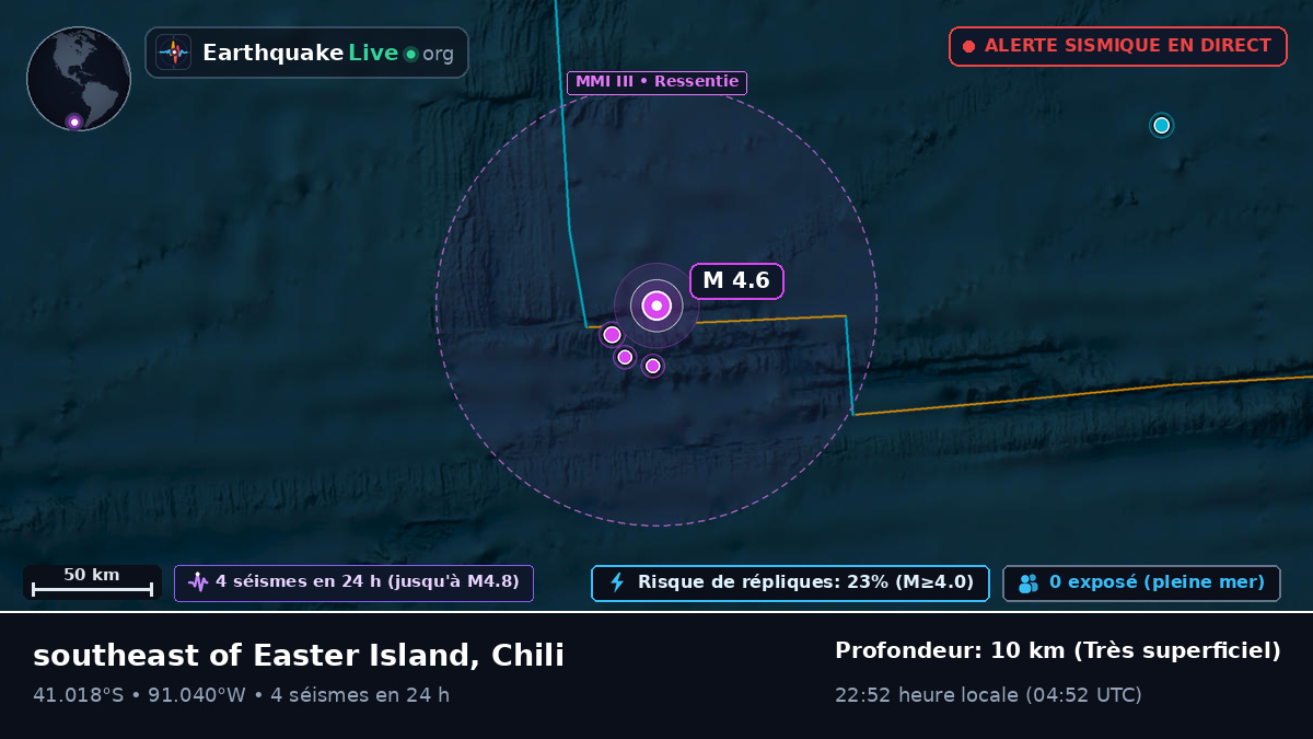 Océan Pacifique Sud (Chili)