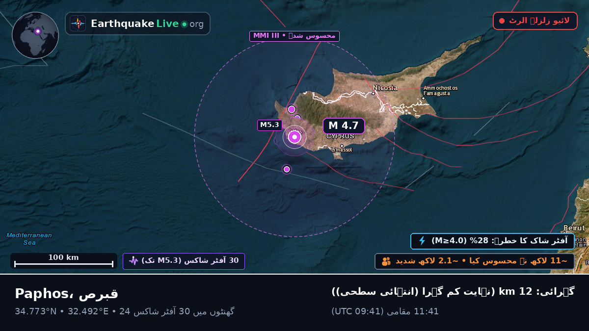 Paphos, قبرص