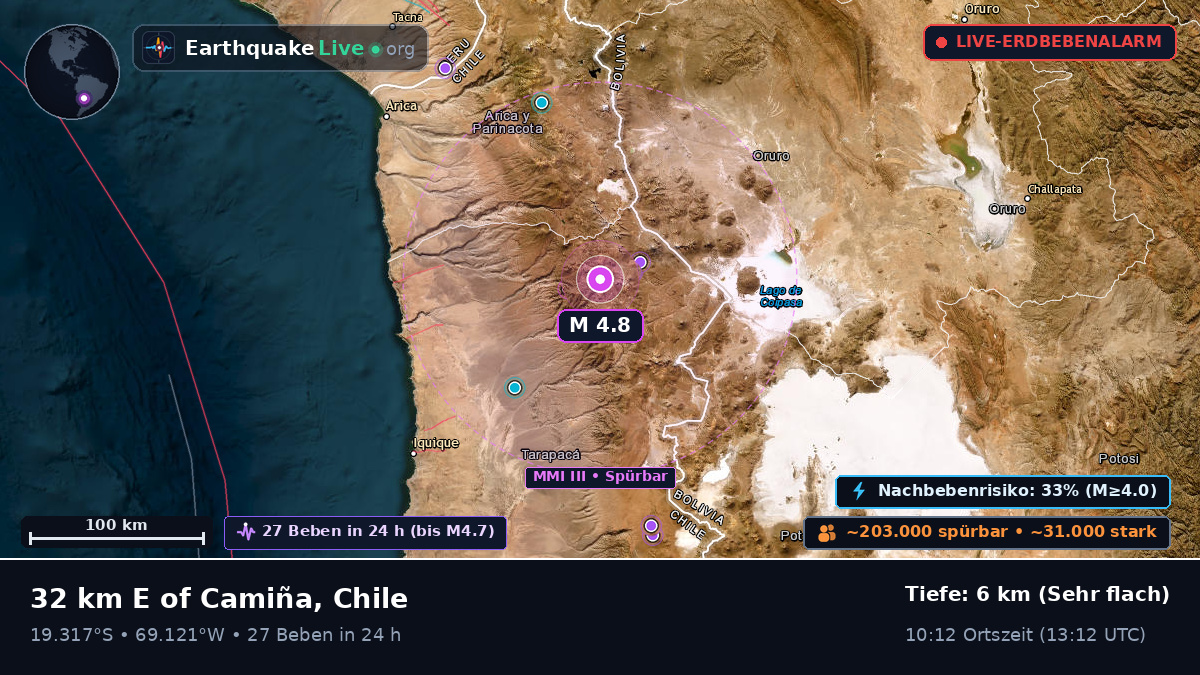 Tarapacá, Chile