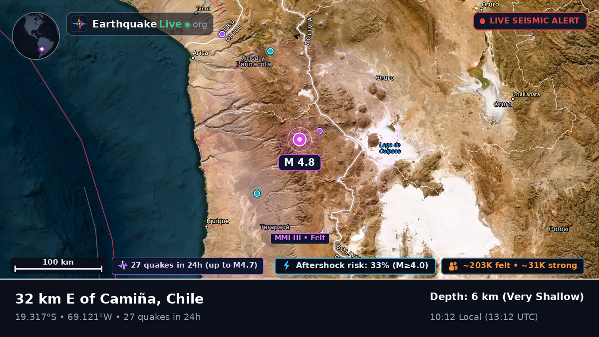 Tarapacá, Chile