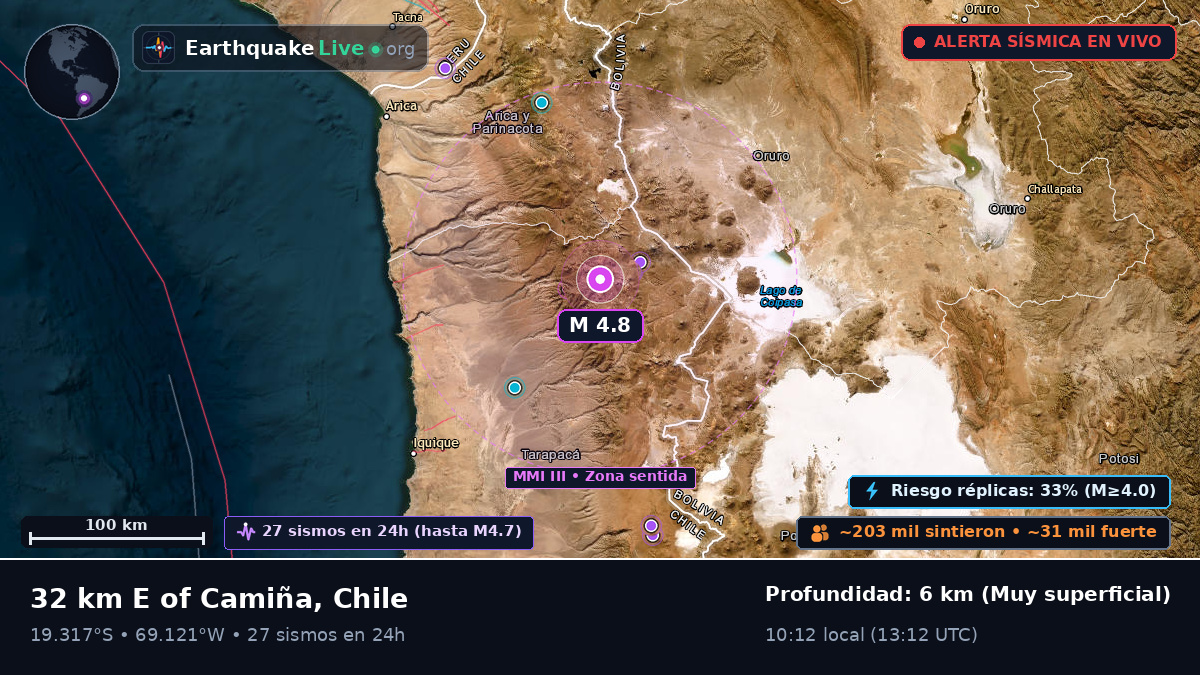 Tarapacá, Chile