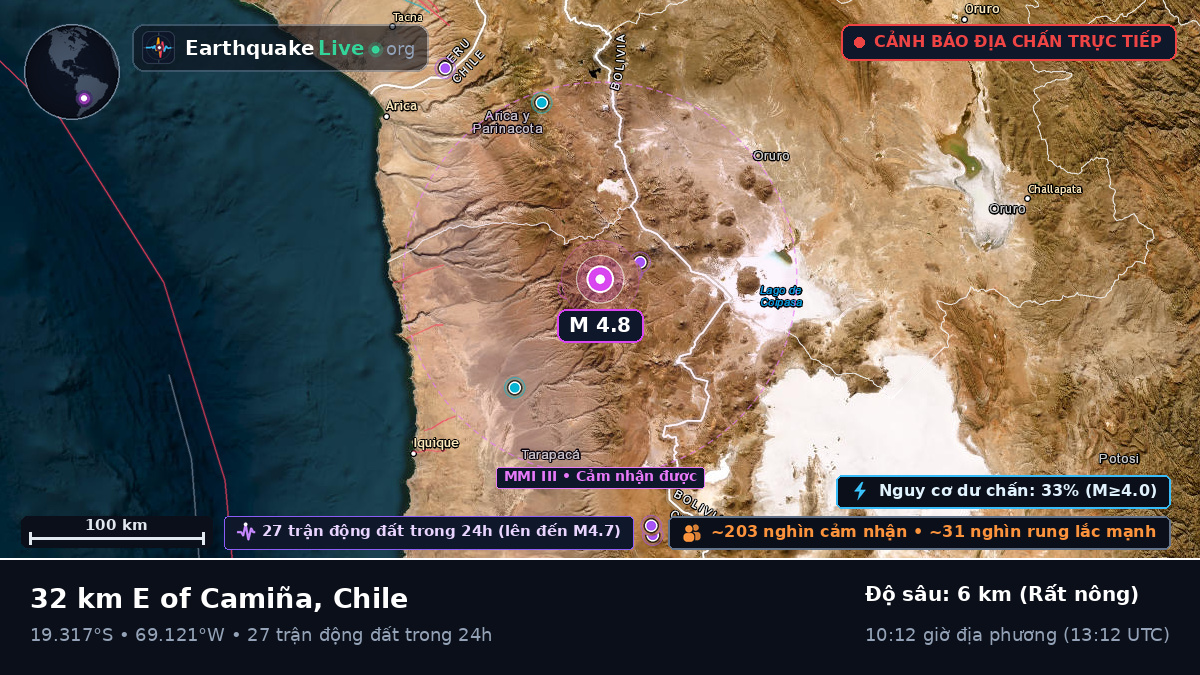 Tarapacá, Chile