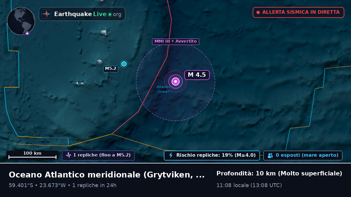 Oceano Atlantico meridionale (South Georgia and the Islands)
