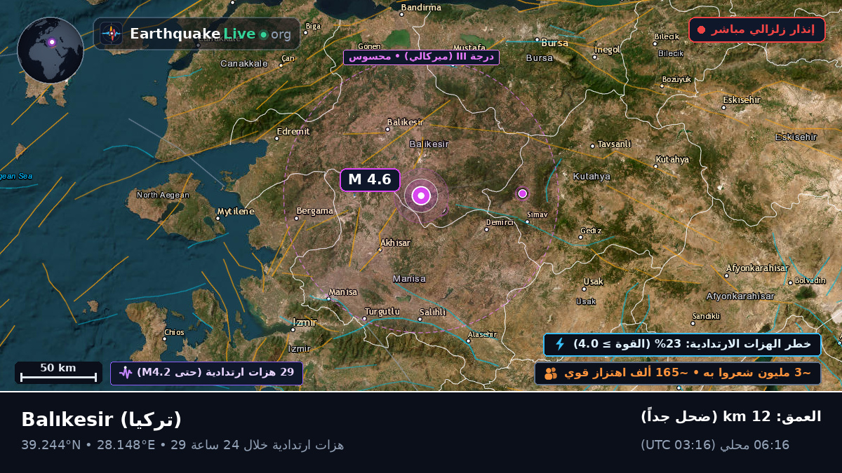 Balikesir, تركيا