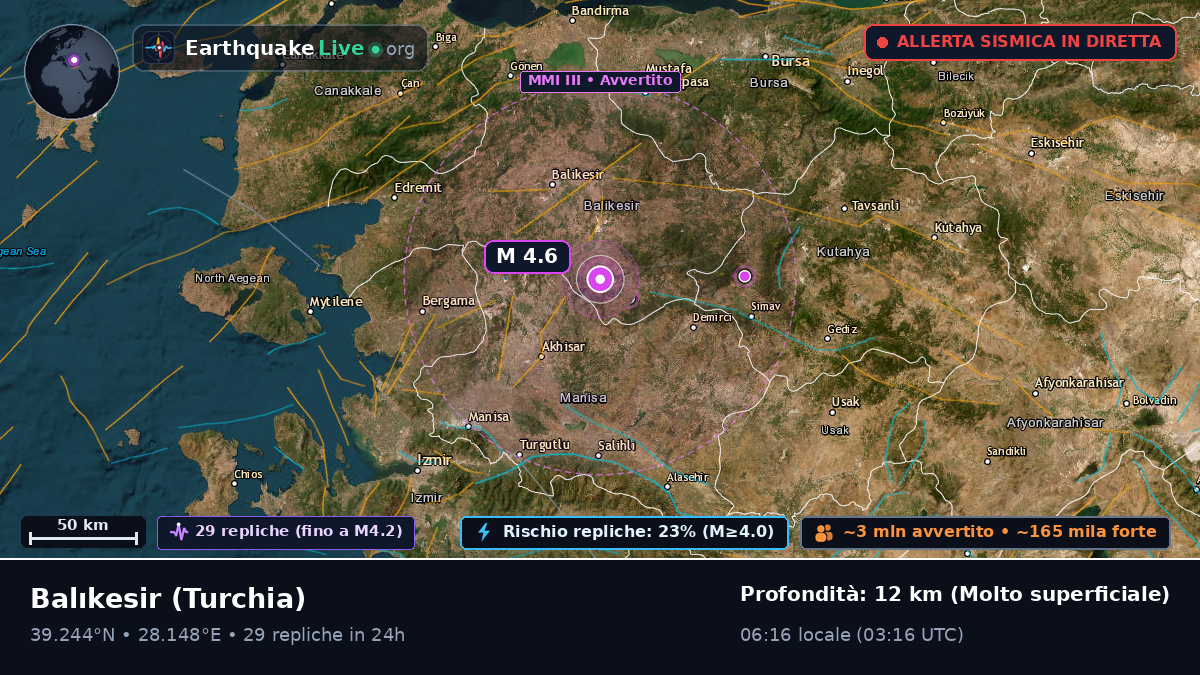 Balikesir, Turchia