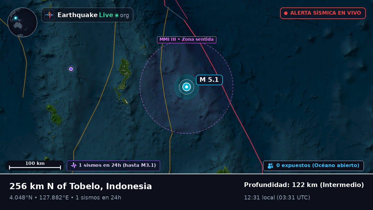 Océano Pacífico Norte (Indonesia)