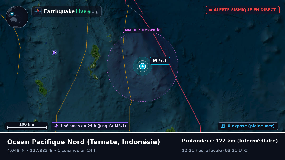 Océan Pacifique Nord (Indonésie)