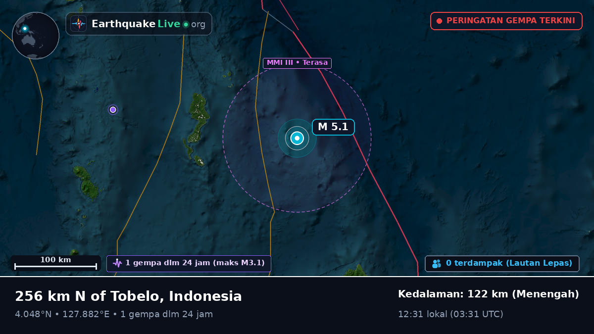 Samudra Pasifik Utara (Indonesia)