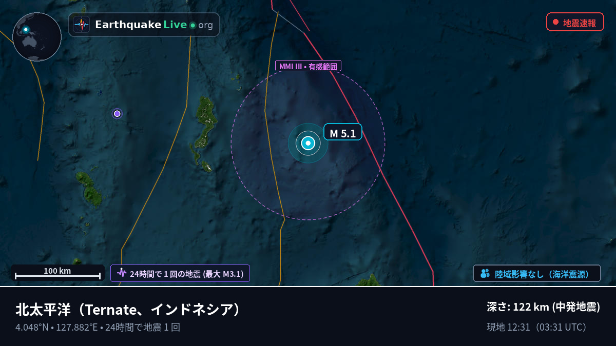北太平洋 (インドネシア)