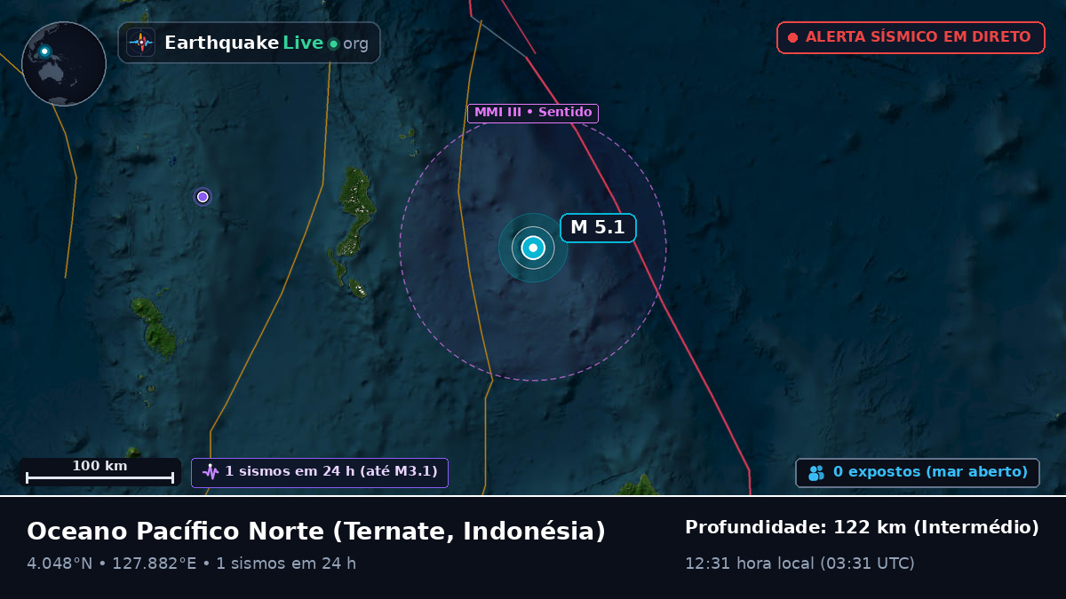Oceano Pacífico Norte (Indonésia)