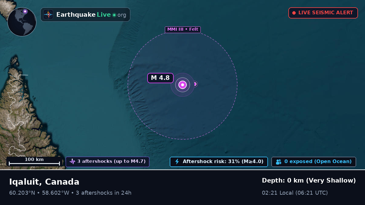 North Atlantic Ocean (Canada)