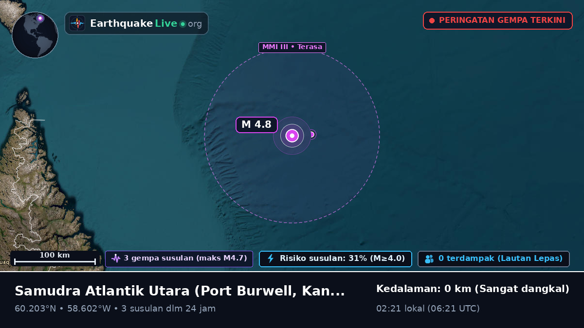Samudra Atlantik Utara (Kanada)