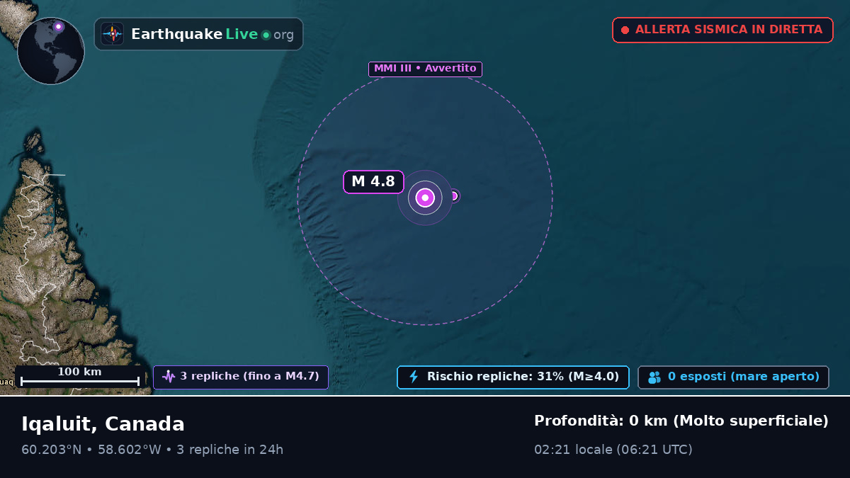 Oceano Atlantico settentrionale (Canada)