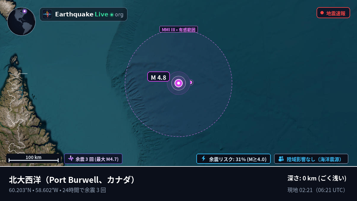 北大西洋 (カナダ)