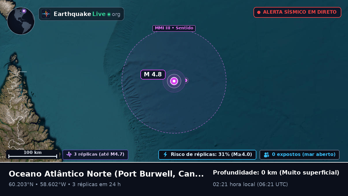 Oceano Atlântico Norte (Canadá)