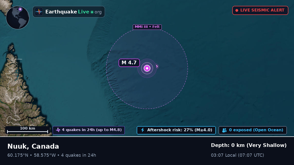 North Atlantic Ocean (Canada)