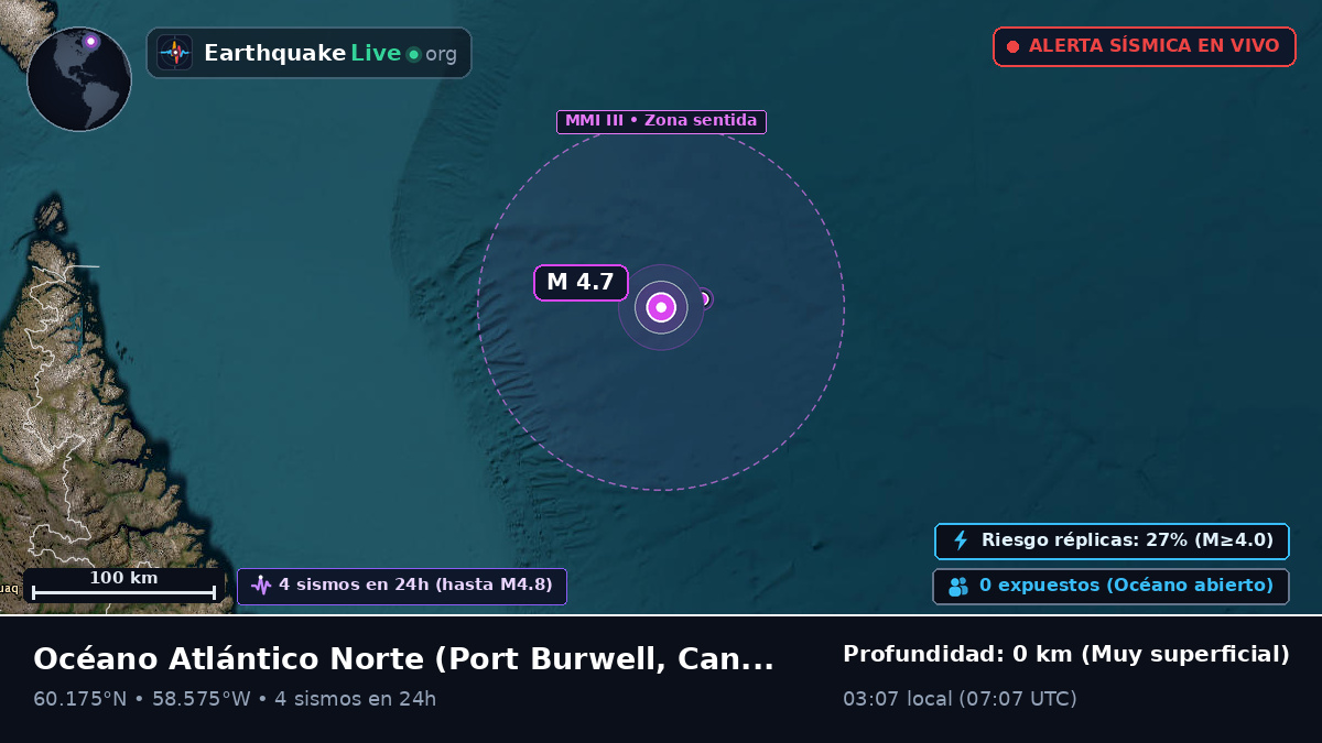 Océano Atlántico Norte (Canadá)