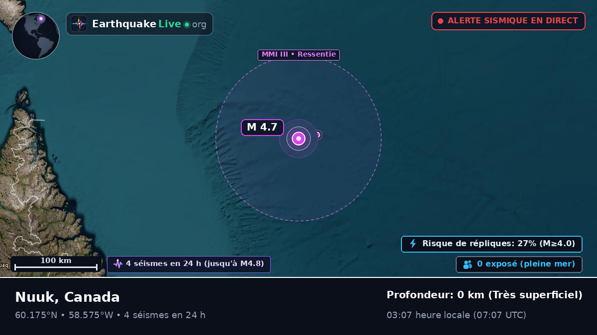 Océan Atlantique Nord (Canada)