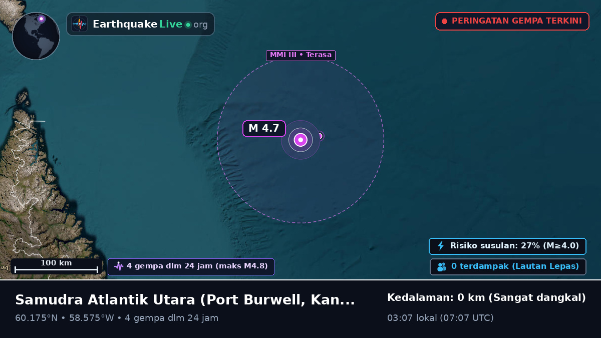 Samudra Atlantik Utara (Kanada)