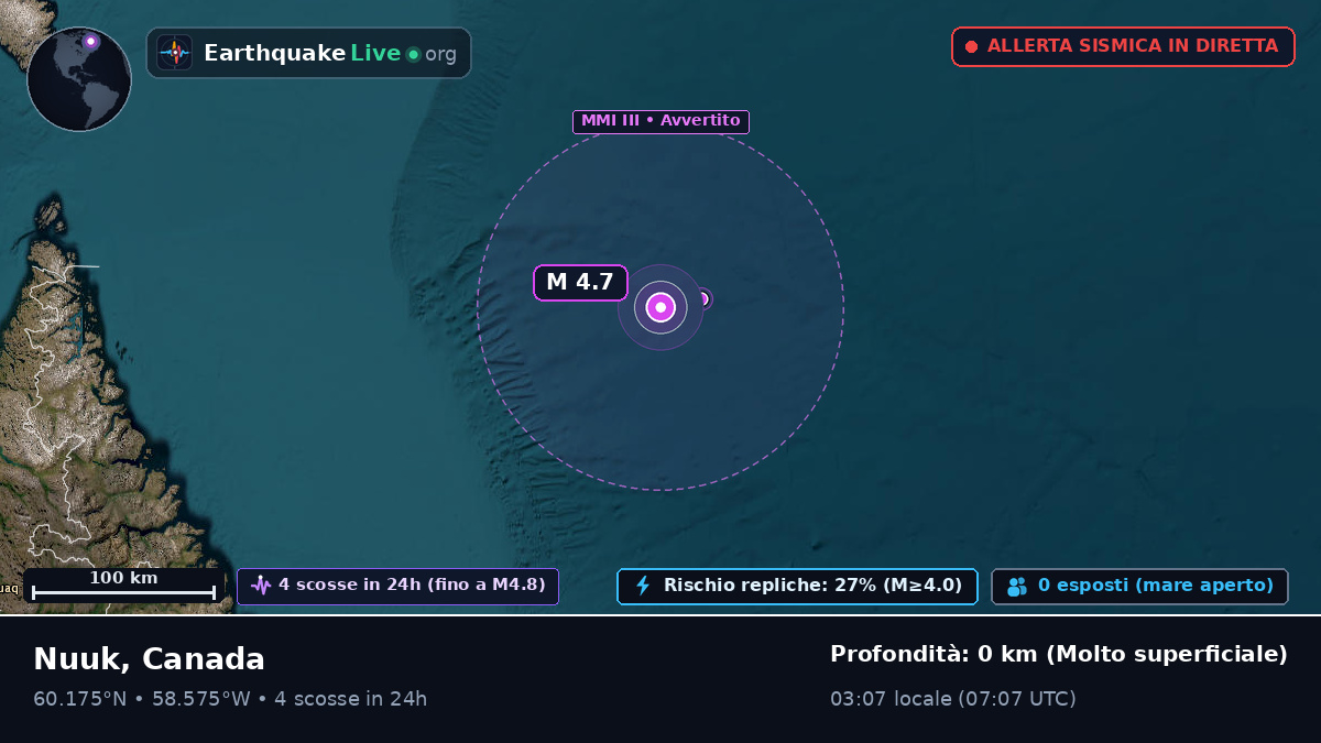 Oceano Atlantico settentrionale (Canada)
