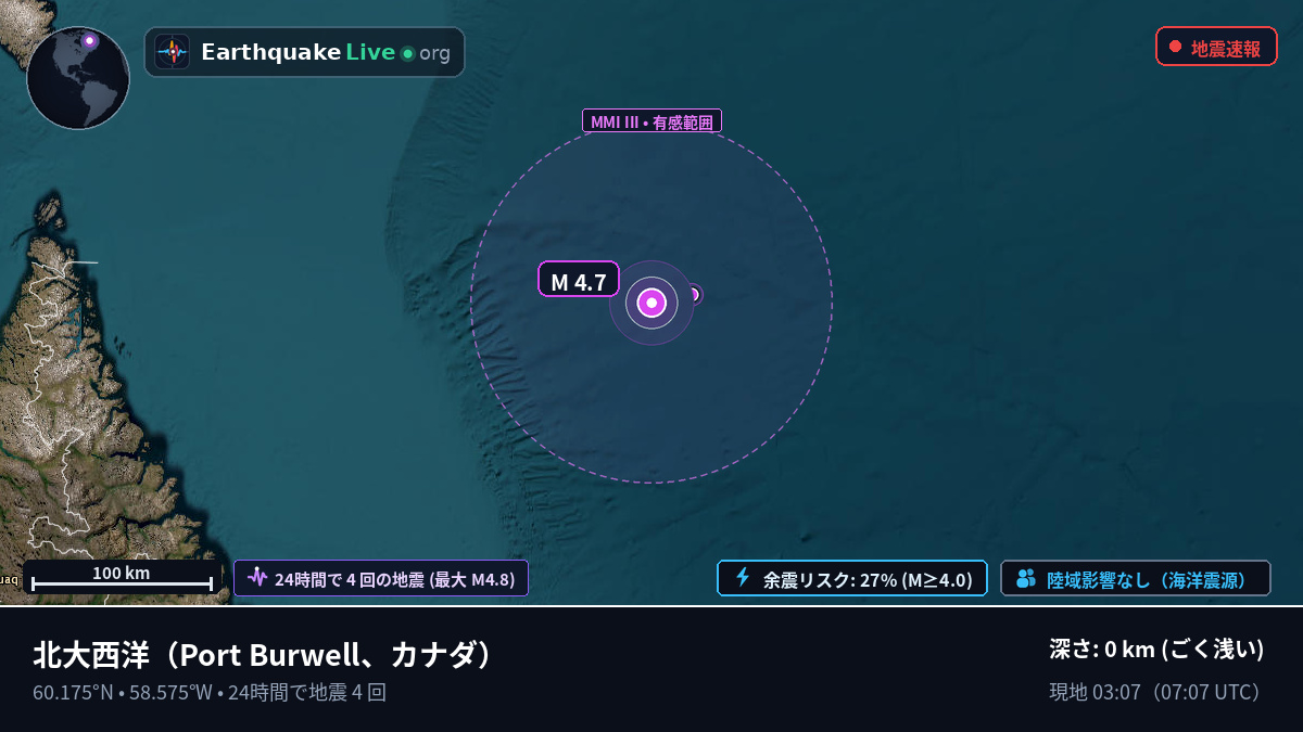 北大西洋 (カナダ)