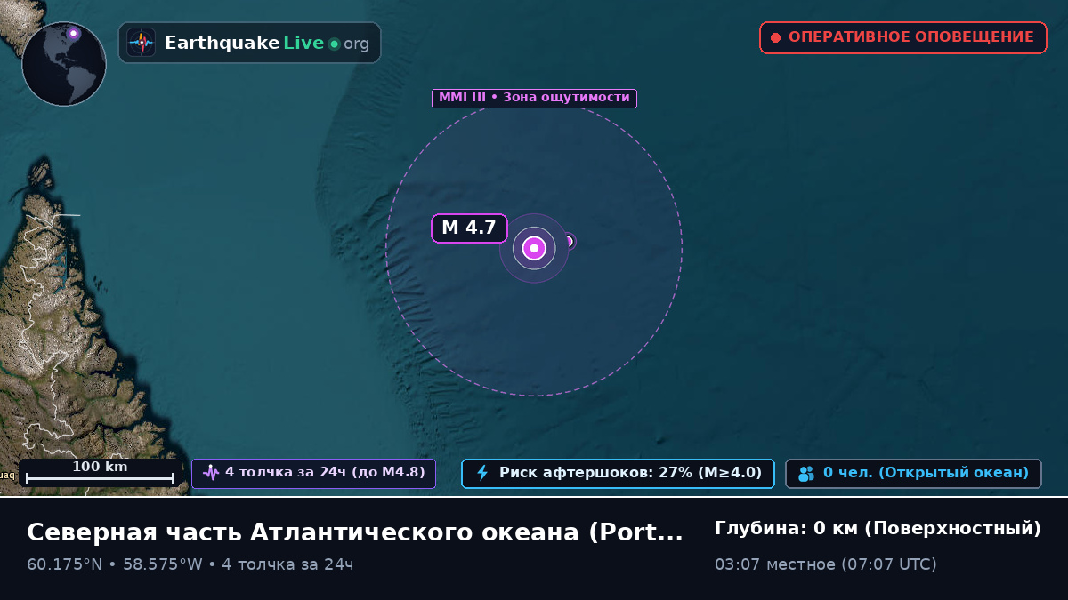 Северная часть Атлантического океана (Канада)