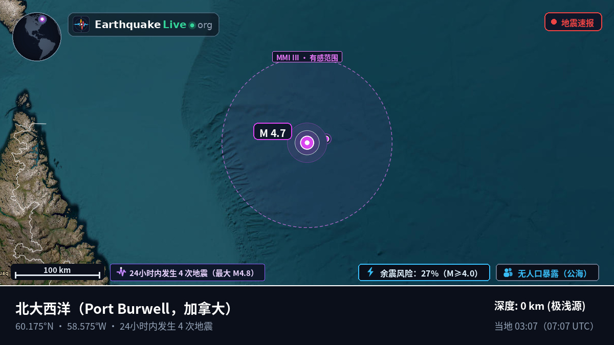 北大西洋 (加拿大)