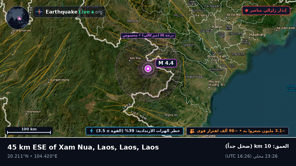 Houaphan, Laos