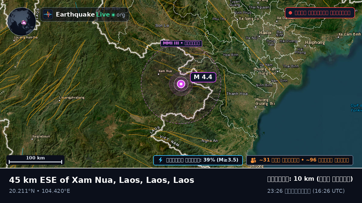 Houaphan, Laos