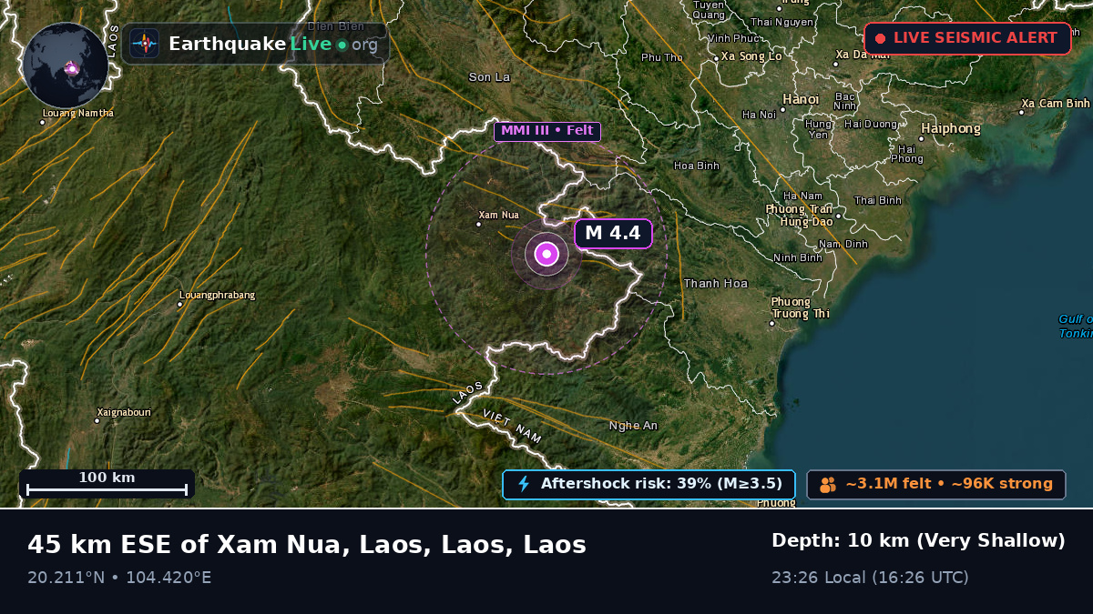 Houaphan, Laos
