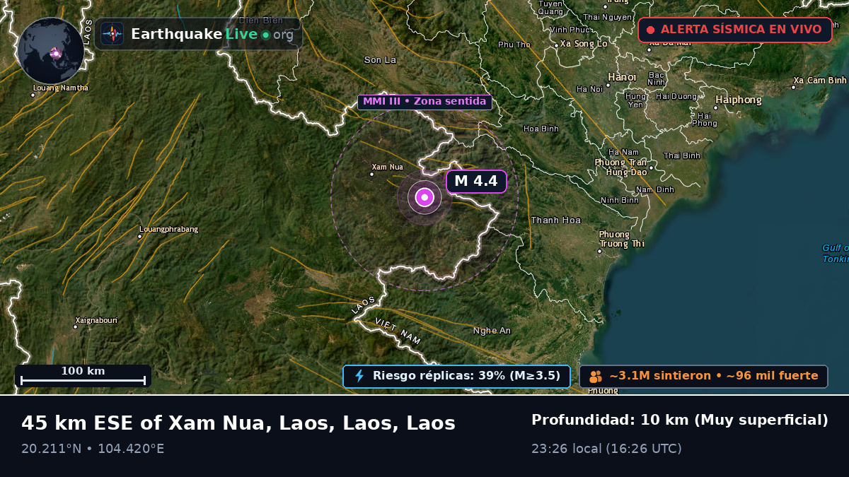 Houaphan, Laos