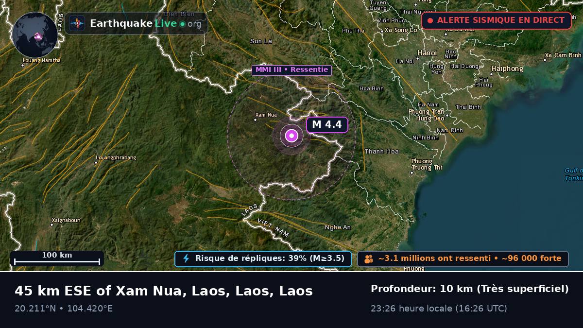 Houaphan, Laos