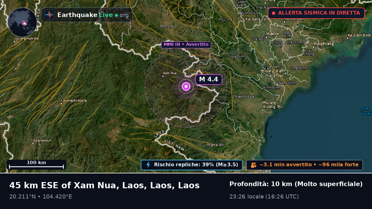 Houaphan, Laos