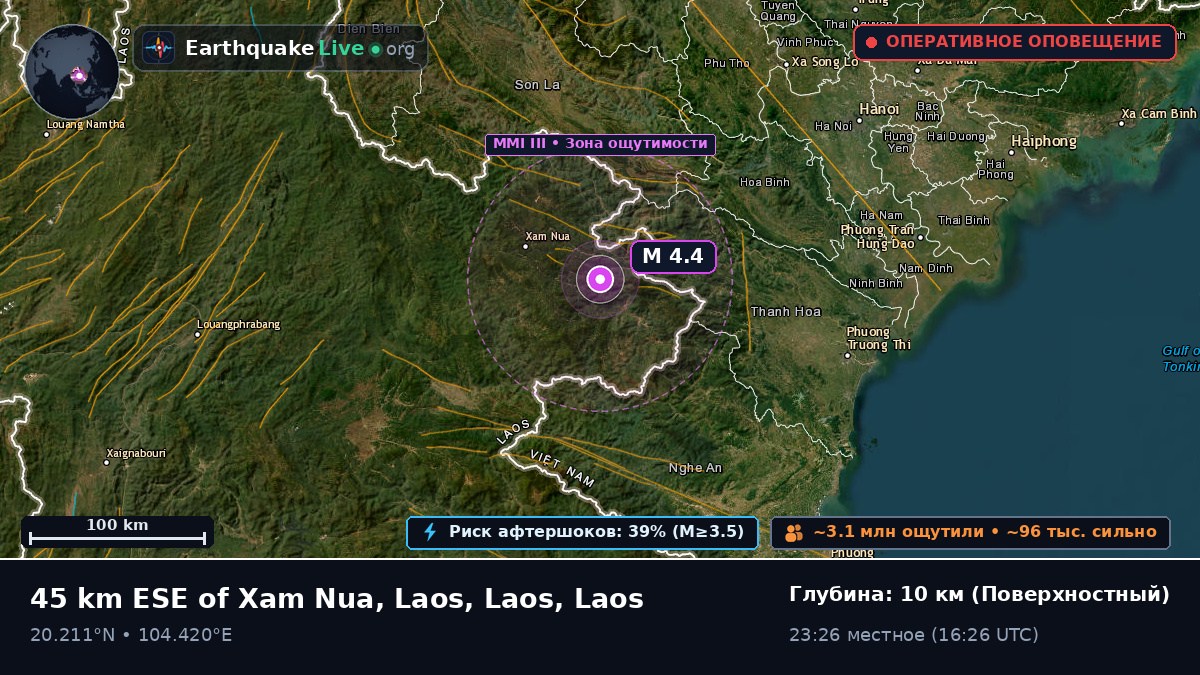 Houaphan, Laos