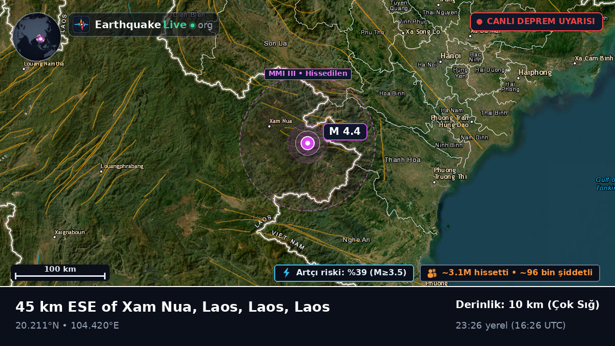 Houaphan, Laos