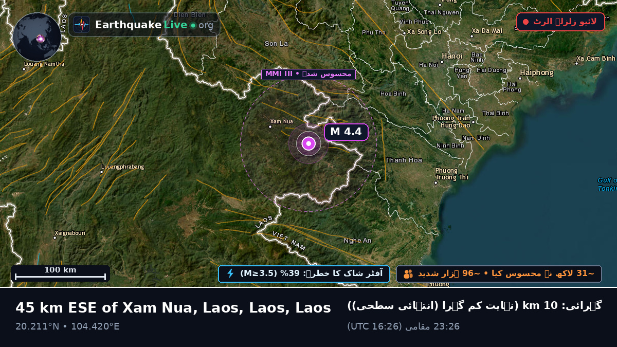 Houaphan, Laos