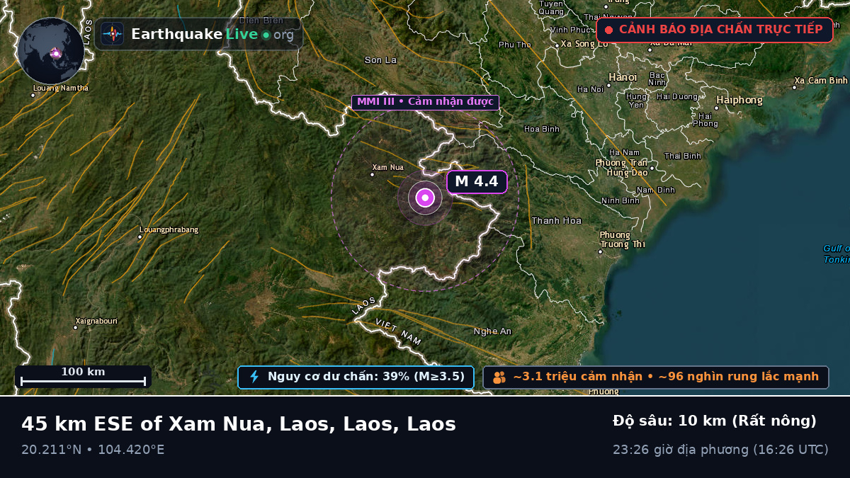 Houaphan, Laos