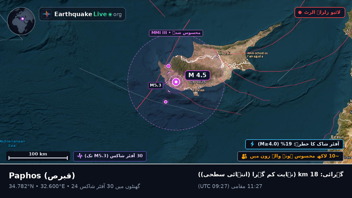 Paphos, قبرص