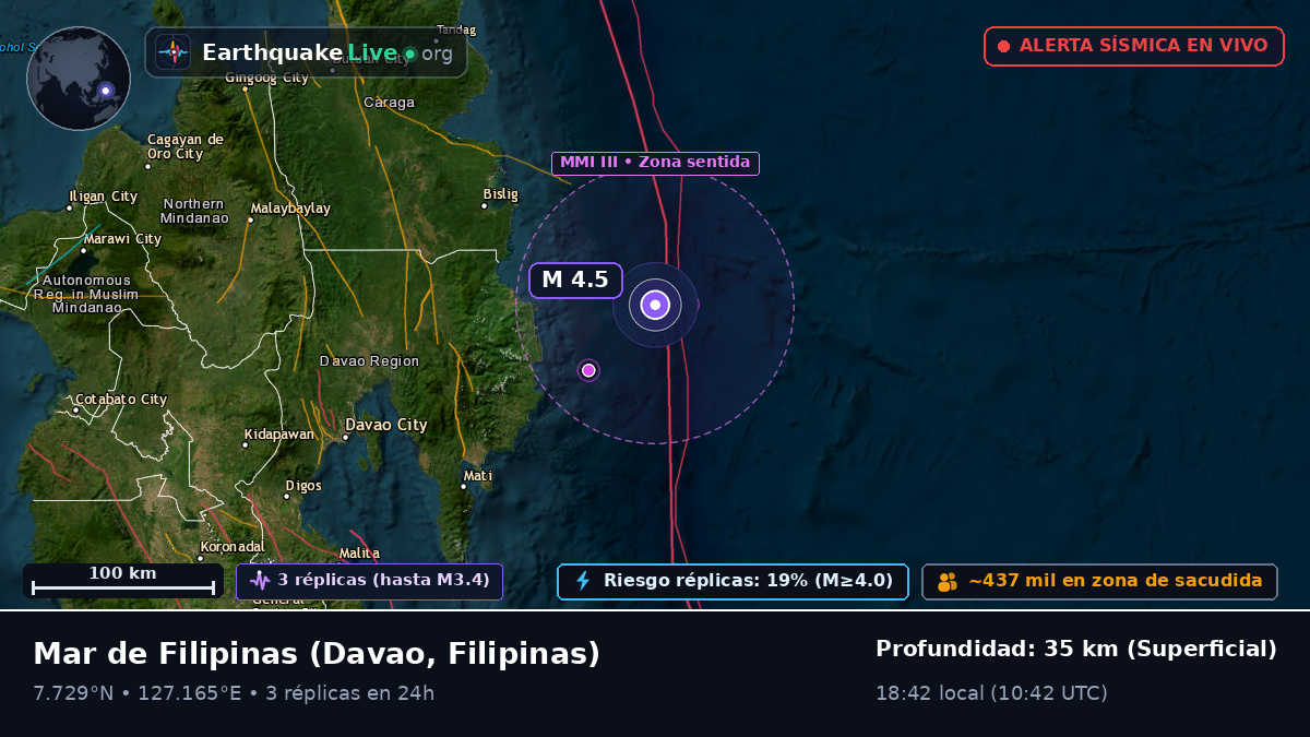 Mar de Filipinas (Filipinas)