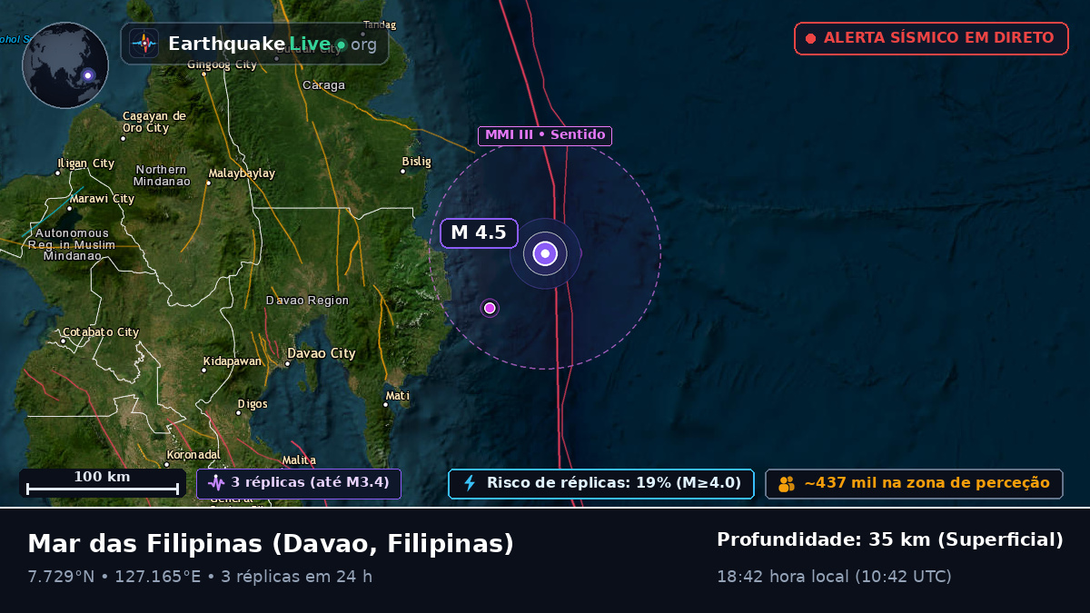 Mar das Filipinas (Filipinas)