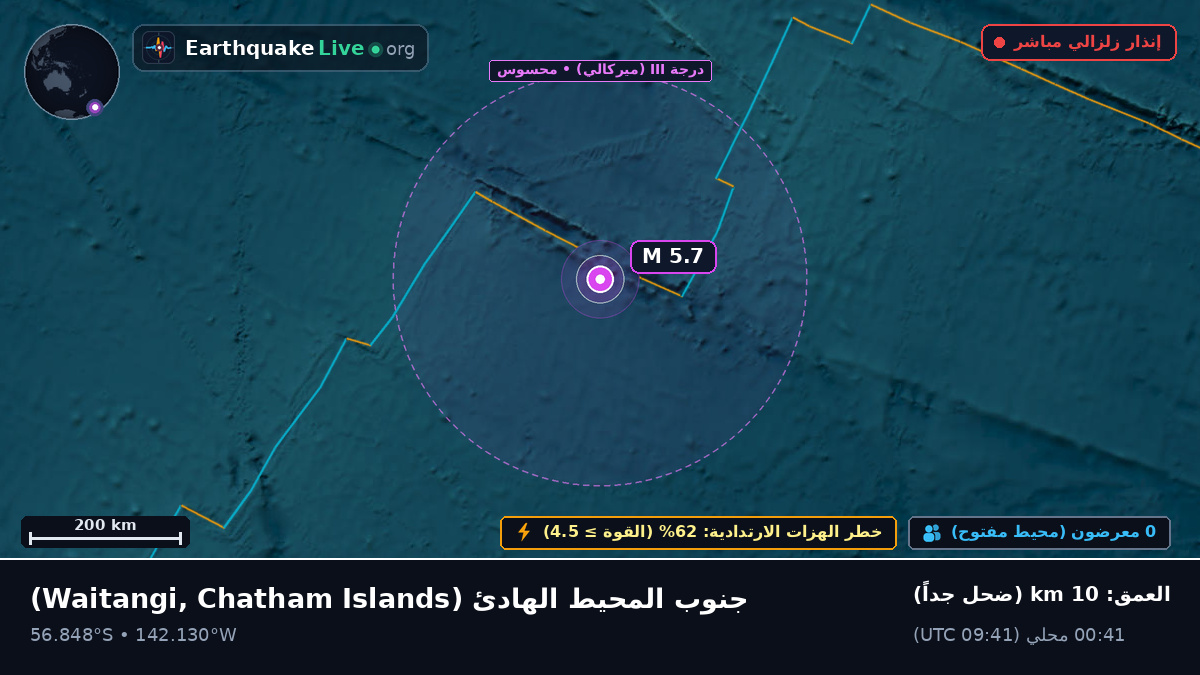 جنوب المحيط الهادئ (Chatham Islands)