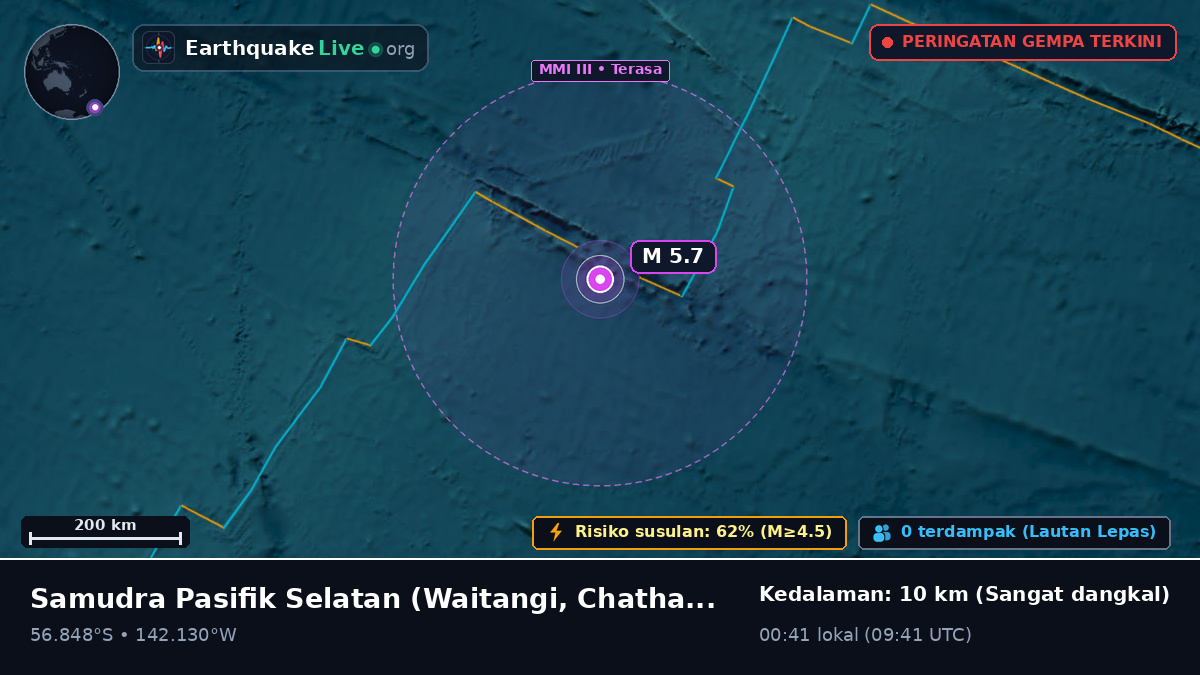 Samudra Pasifik Selatan (Chatham Islands)