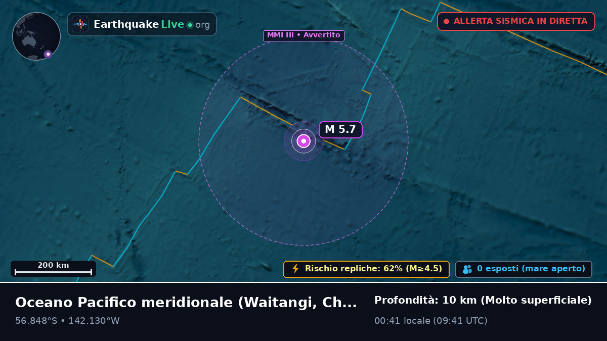 Oceano Pacifico meridionale (Chatham Islands)