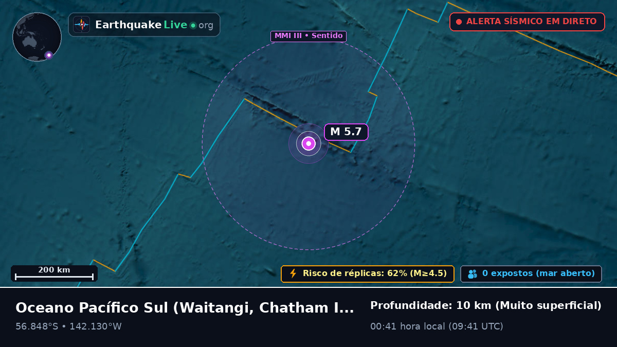 Oceano Pacífico Sul (Chatham Islands)