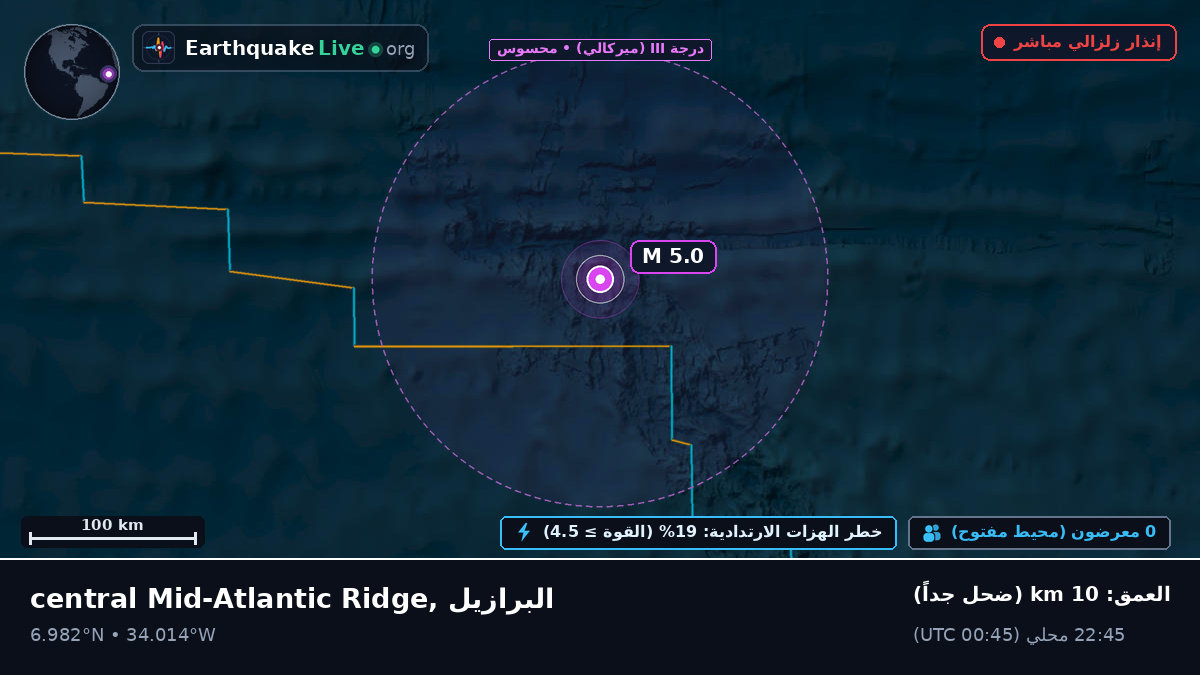 شمال المحيط الأطلسي (البرازيل)