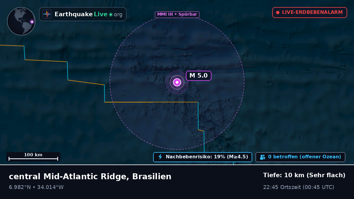 Nordatlantik (Brasilien)