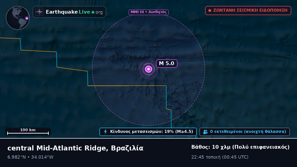 Βόρειος Ατλαντικός Ωκεανός (Βραζιλία)